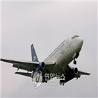 난기류,아르헨티나