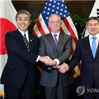 협의,국방부,유예,한미,비질런트,에이스