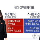 민족,자존심,나라,신문