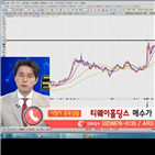 국민주식고충처리반