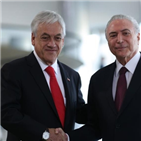 브라질,칠레,완화,비관세,장벽