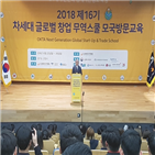 글로벌,무역스쿨,월드옥타,차세대,연합뉴스,교육,회장