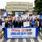 대응,학부모,상습,교원,대해