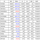 비트코인,가상화폐,리움,거래