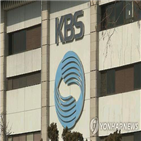 KBS,경찰,압수수색,의혹,시도,이메일