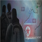 보호신청,입국,결정