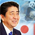 중국,일본,관계,총리,개선,아베,양국,정권