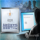 국방부,청렴옴부즈만,참여,조사