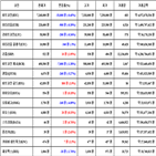 가상화폐,비트코인,보이,거래,리움