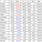 비트코인,가상화폐,거래