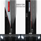 현대모비스,기술,헤드램프,지능형