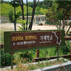 학교,대안학교,교장