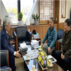 사업,외곽순환도로,건설