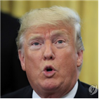 트럼프,관세,대통령,연준,금리,인상