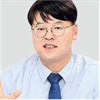 일자리,청년,창출,울산,추진,남구,지역