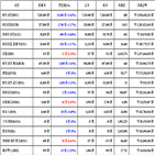 비트코인,가상화폐,거래