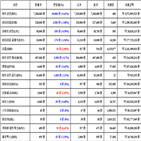 비트코인,가상화폐,거래