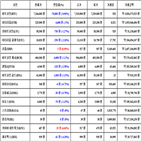 비트코인,가상화폐,보이