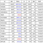 비트코인,가상화폐,리움,보이,거래