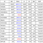 비트코인,가상화폐,리움,보이,거래