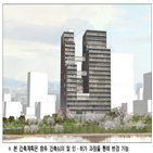 숭인동,종로구