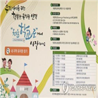 사립유치원,대전,4곳