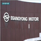 자동차,실적,산업