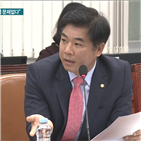 공매도,무차입,제재,최종구,강화