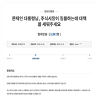 대통령,침몰,급락,주식시장