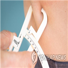 그룹,운동,단식,병행