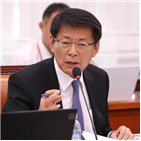 철새,대책,의원,발생,도래