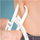 운동,그룹,단식,병행,간헐