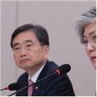 연내,추진,논의,계속,장관