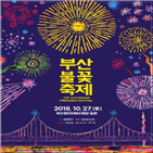 오후,전국,정체,고속도로,확인,지방