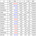 비트코인,가상화폐,리움,거래,대비