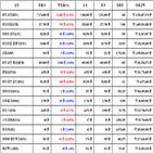 가상화폐,비트코인,보이,거래,리움