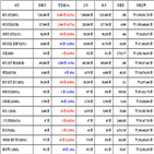 비트코인,가상화폐,보이,거래