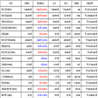 가상화폐,비트코인,보이,거래,대비
