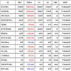 비트코인,가상화폐,리움,거래,가장