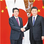중국,아베,양국,문제,발전,일본
