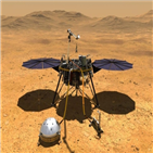 화성,인사이트,측정,설치