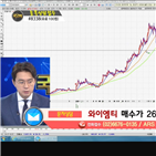 국민주식고충처리반