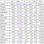 가상화폐,비트코인,리움,거래