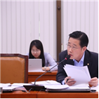 공개,공정위,개정안,의원,고발,사건