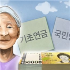 기초연금,국민연금,40만,인상,30만,올리,예산,정부,노인