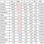 비트코인,가상화폐,리움