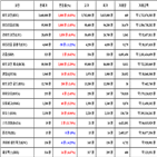 비트코인,가상화폐,거래