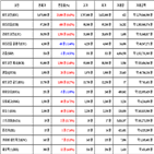 비트코인,가상화폐,거래,리움