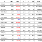 비트코인,가상화폐,리움,거래