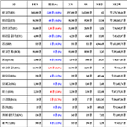 가상화폐,비트코인,리움,대비
